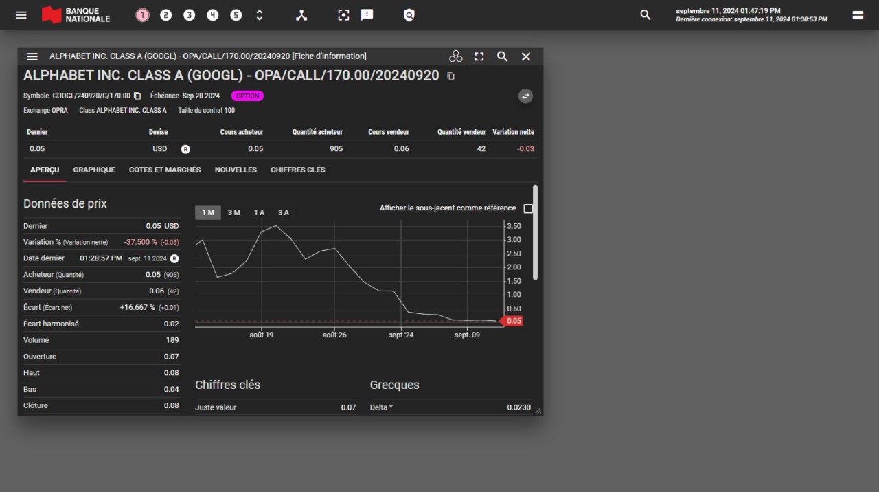 Image de la page des détails d’une cote dans l’outil Mon tableau de bord d’investissement