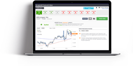 Photo d’un ordinateur portable affichant l’outil Trading Central